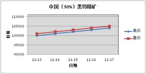 重庆旭阳教育 第371页
