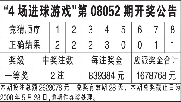 2024年香港6合开奖结果+开奖记录,实地数据评估分析_运动版95.693