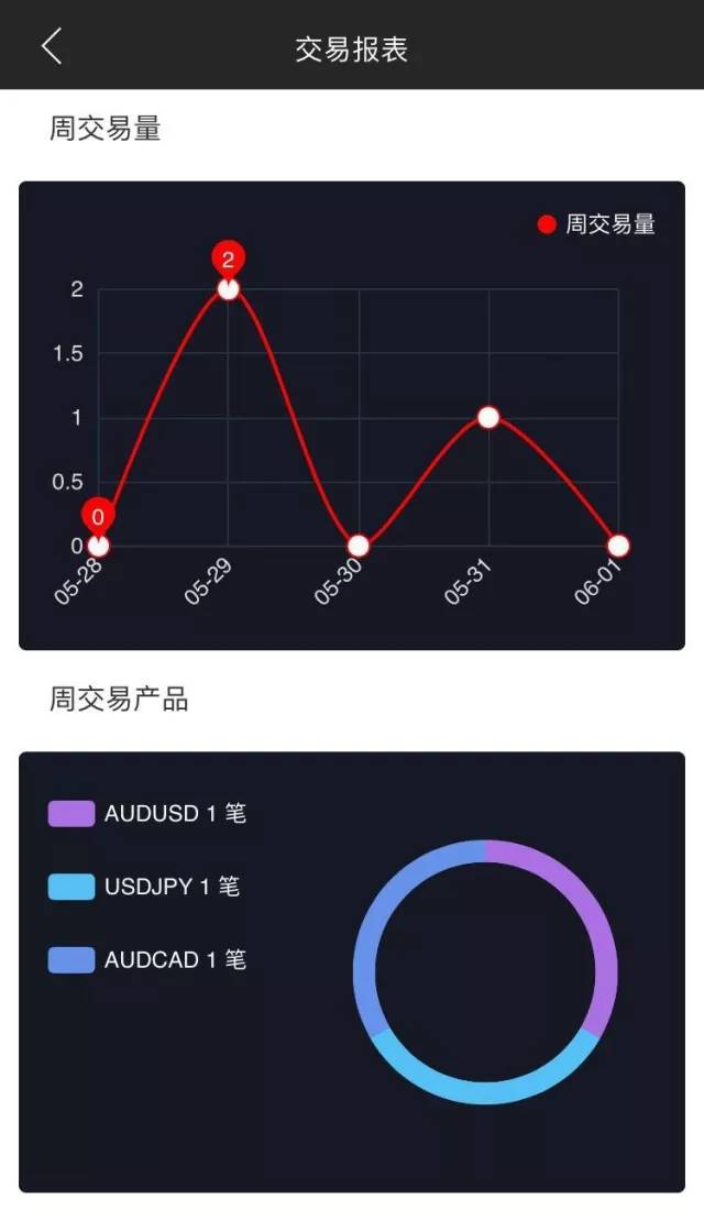 2024新奥历史开奖记录香港,动态解读分析_趣味版95.606
