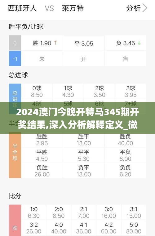 2024新澳门今晚开特马直播,实证分析详细枕_全球版95.924