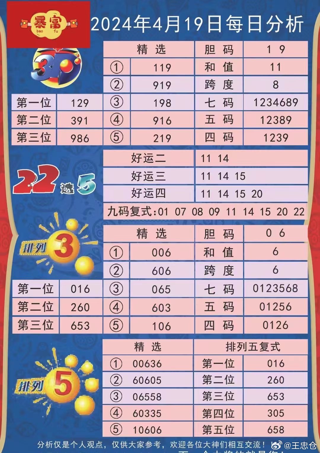 封闭式管理学校 第380页