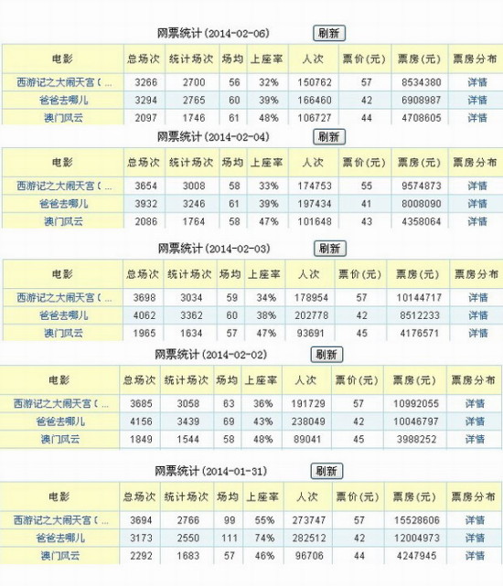 494949澳门今晚开什么454411,数据科学解析说明_教育版95.991
