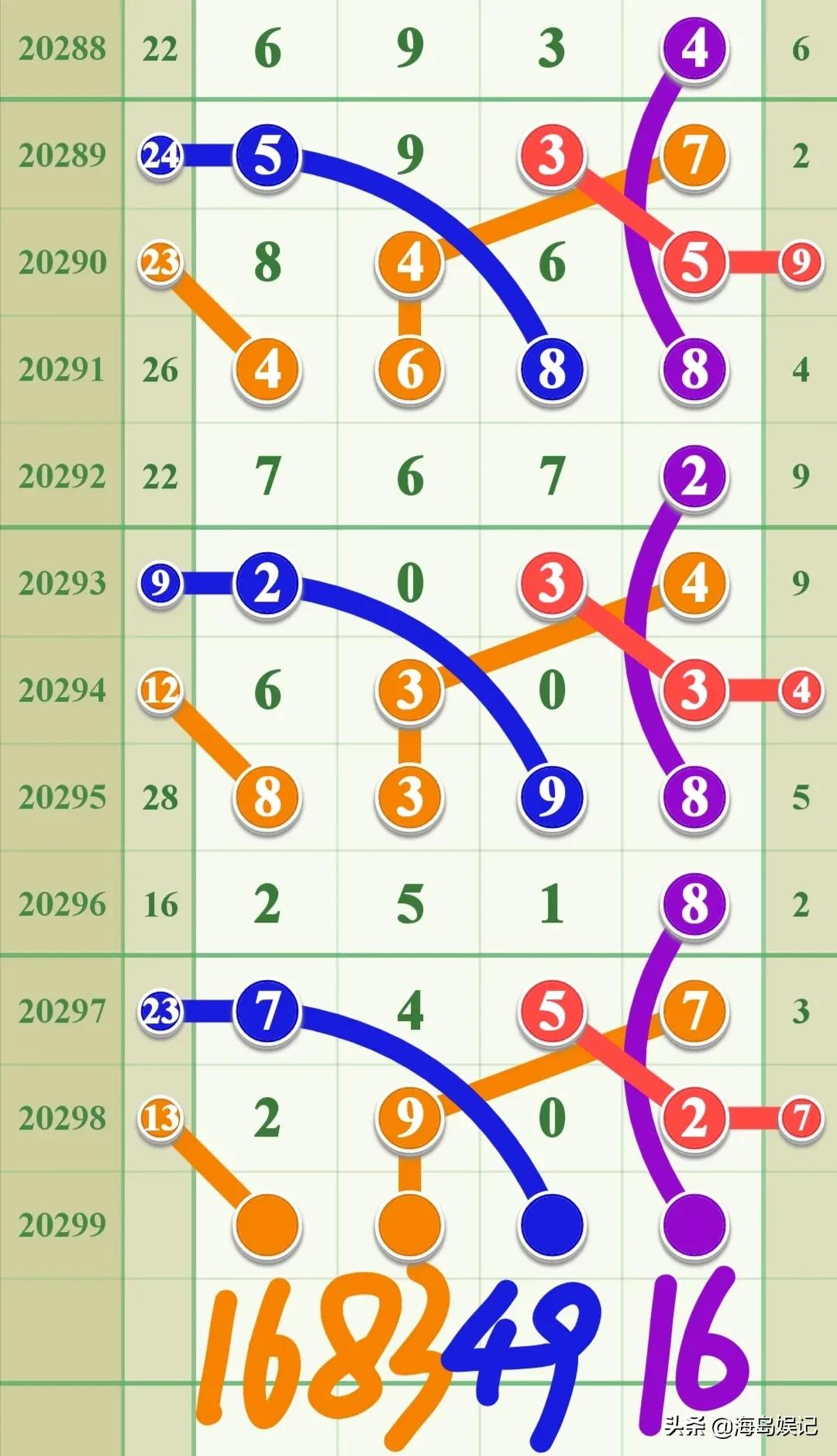 重庆旭阳教育 第339页