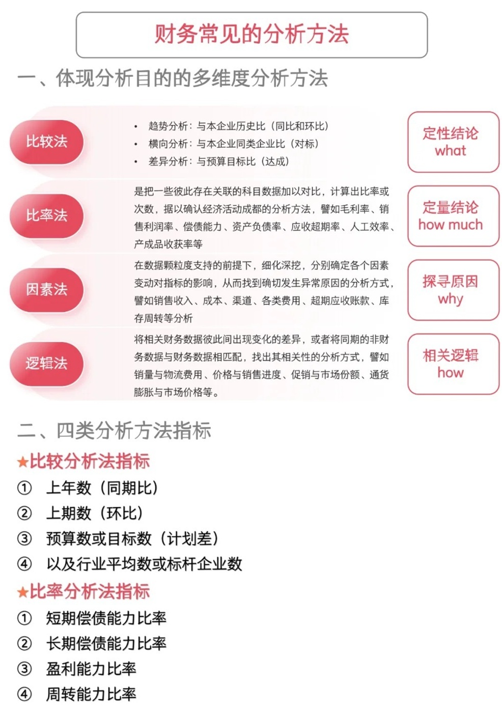 封闭式管理学校 第372页