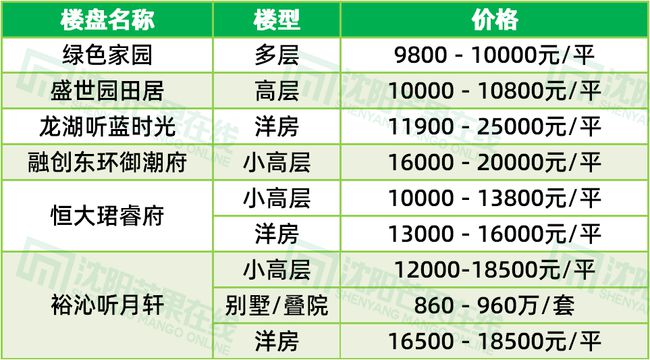 封闭式管理学校 第362页