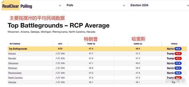 重庆旭阳教育 第311页