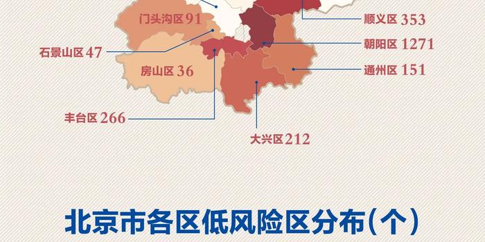 重庆旭阳教育 第305页