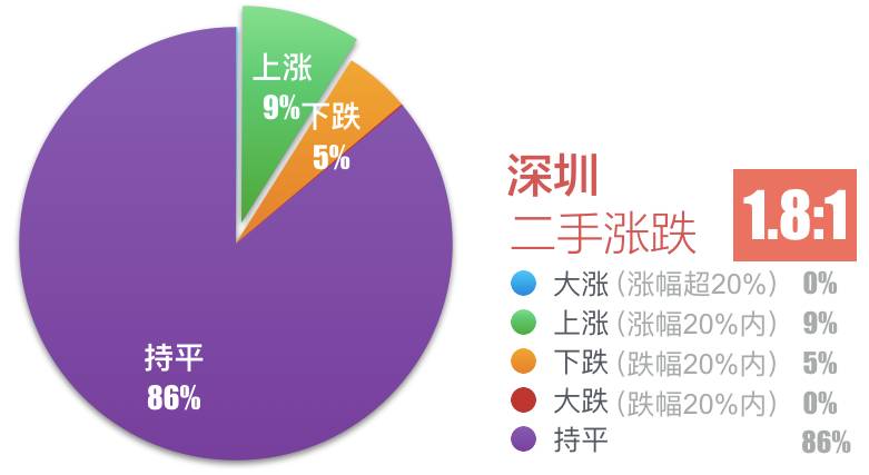 重庆旭阳教育 第297页