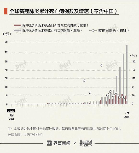 封闭式管理学校 第338页
