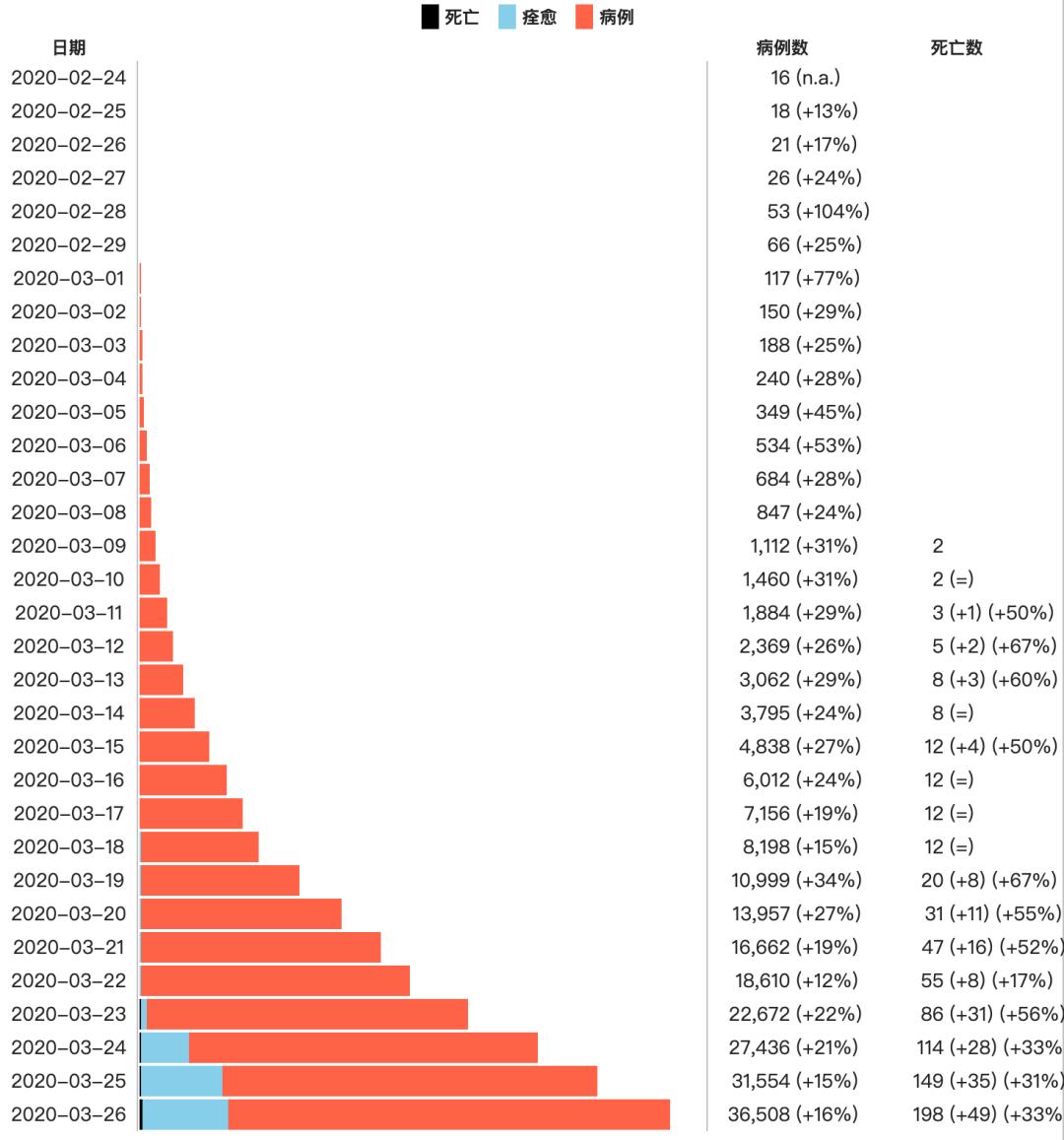 重庆旭阳教育 第335页