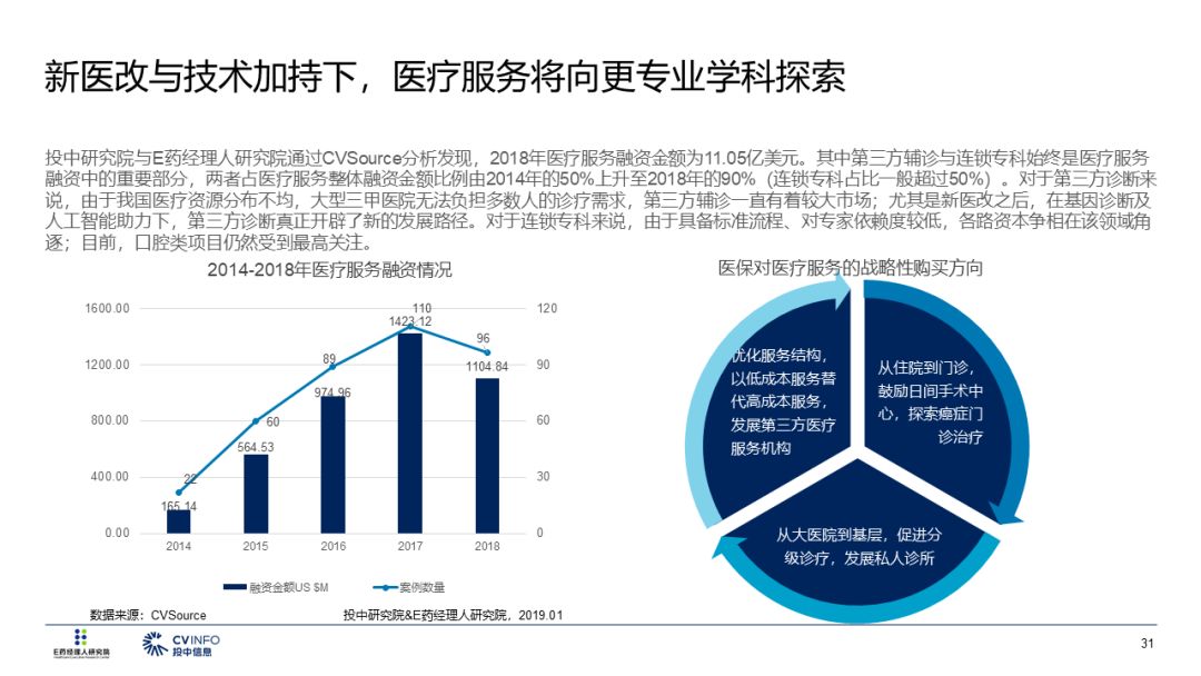 重庆旭阳教育 第273页