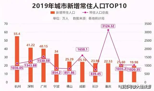 重庆旭阳教育 第270页