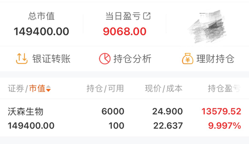 第1125页