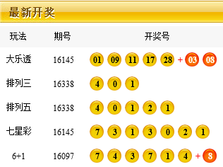 第1077页