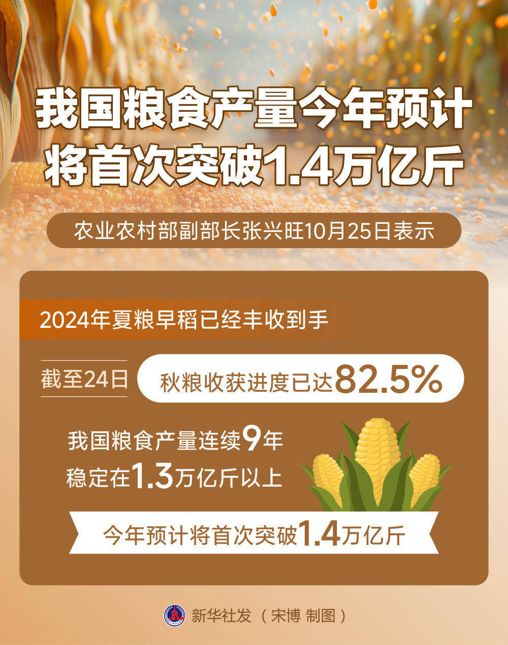 第1015页