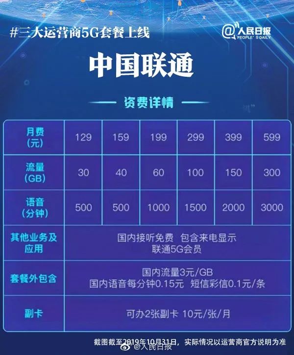 青岛移动最新优惠套餐详解与申请步骤指南