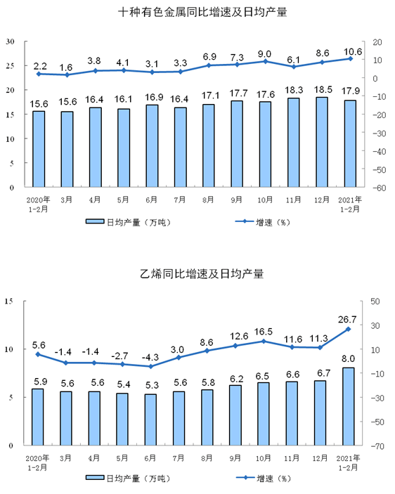 重庆旭阳教育 第187页