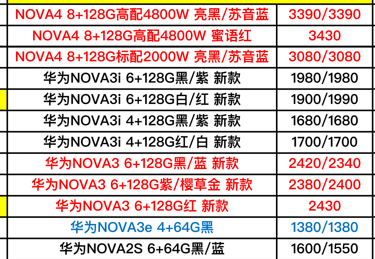 重庆旭阳教育 第169页