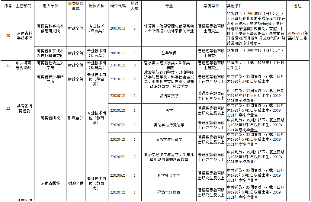 第454页