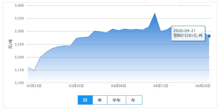 第453页