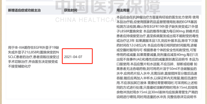 最新国家医保目录调整，变化中的希望与自信成就的力量
