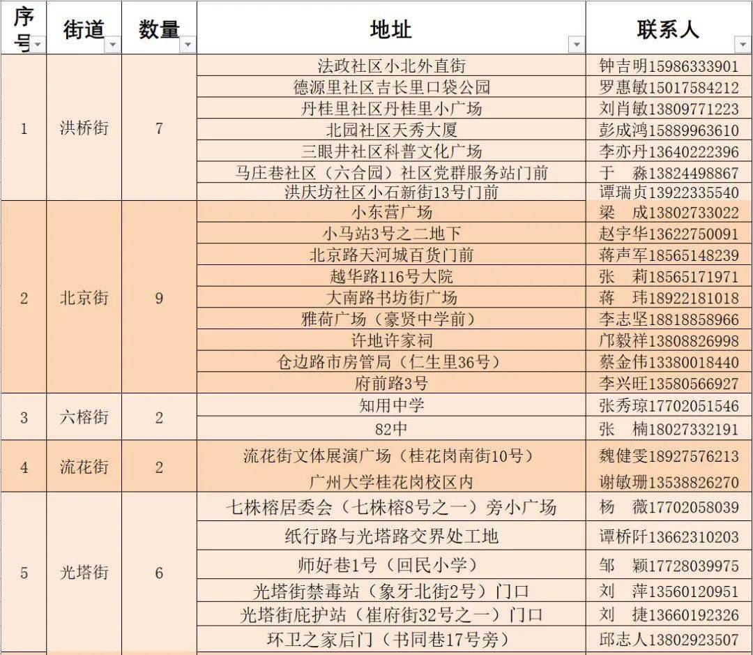 第312页