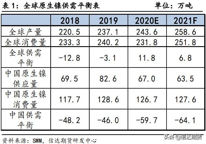 电解镍最新价格揭秘，小巷隐秘宝藏的价格魅力探索