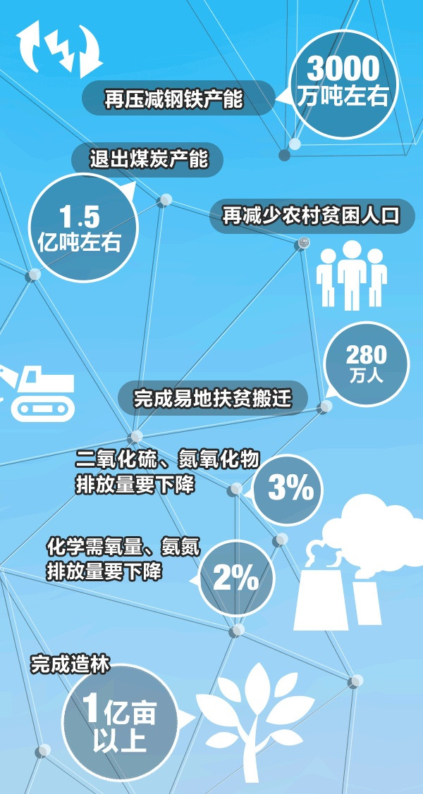 兽医招聘网最新招聘，科技助力连接未来兽医人才领域