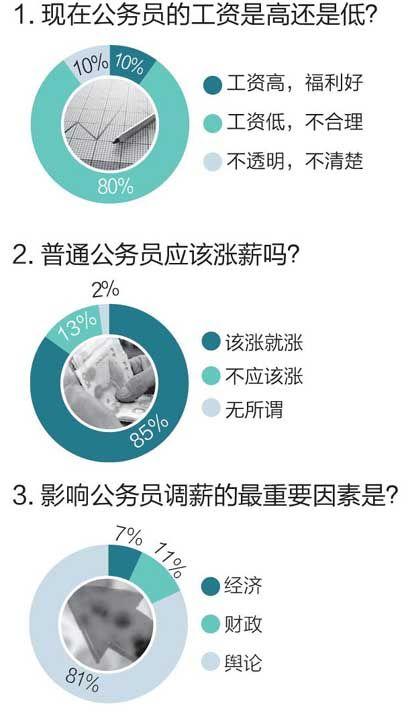 封闭式管理学校 第53页