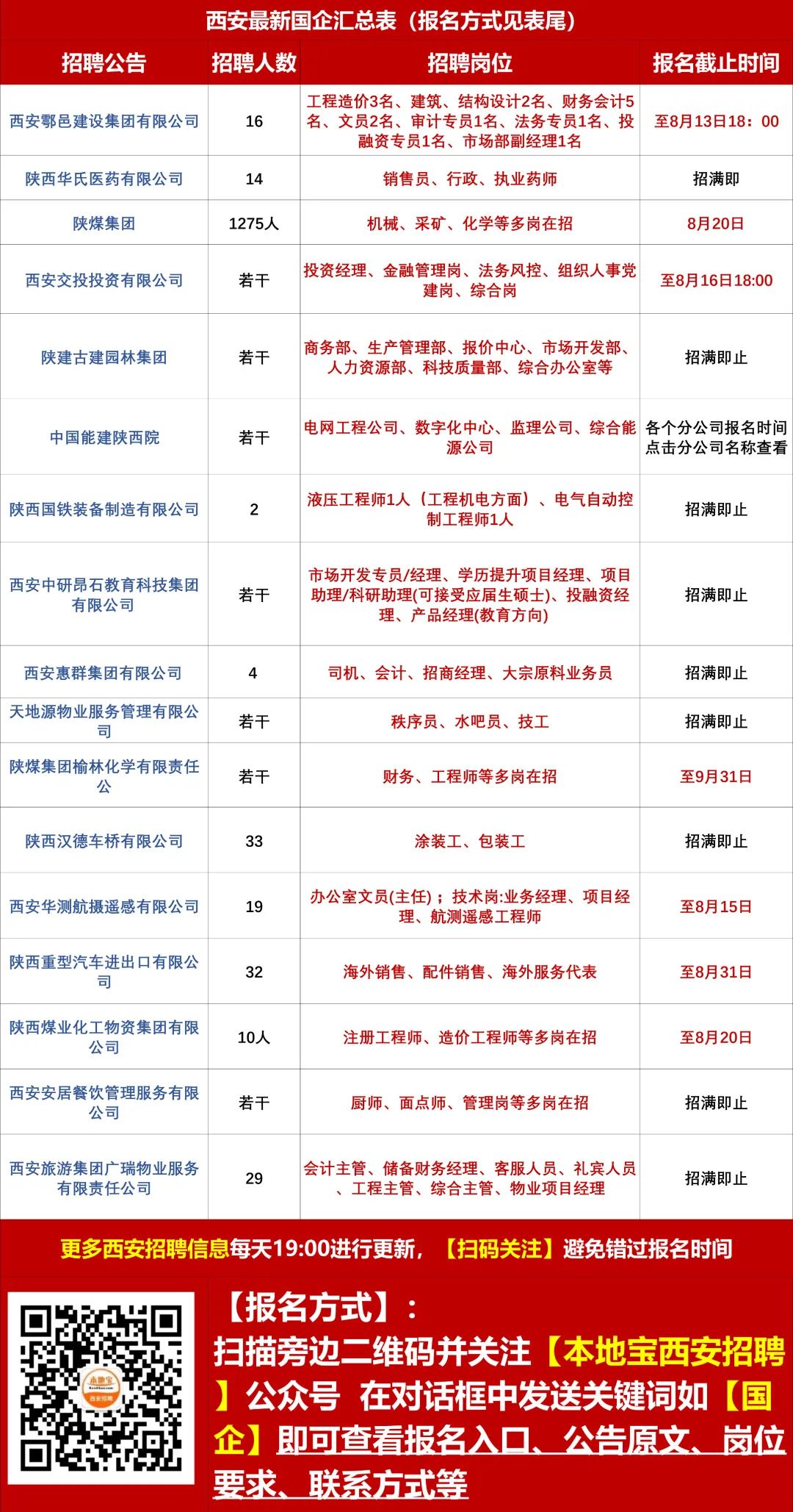 封闭式管理学校 第45页