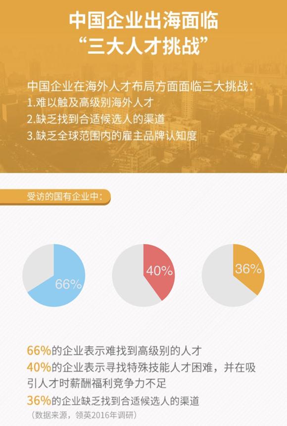 儿童教育 第60页