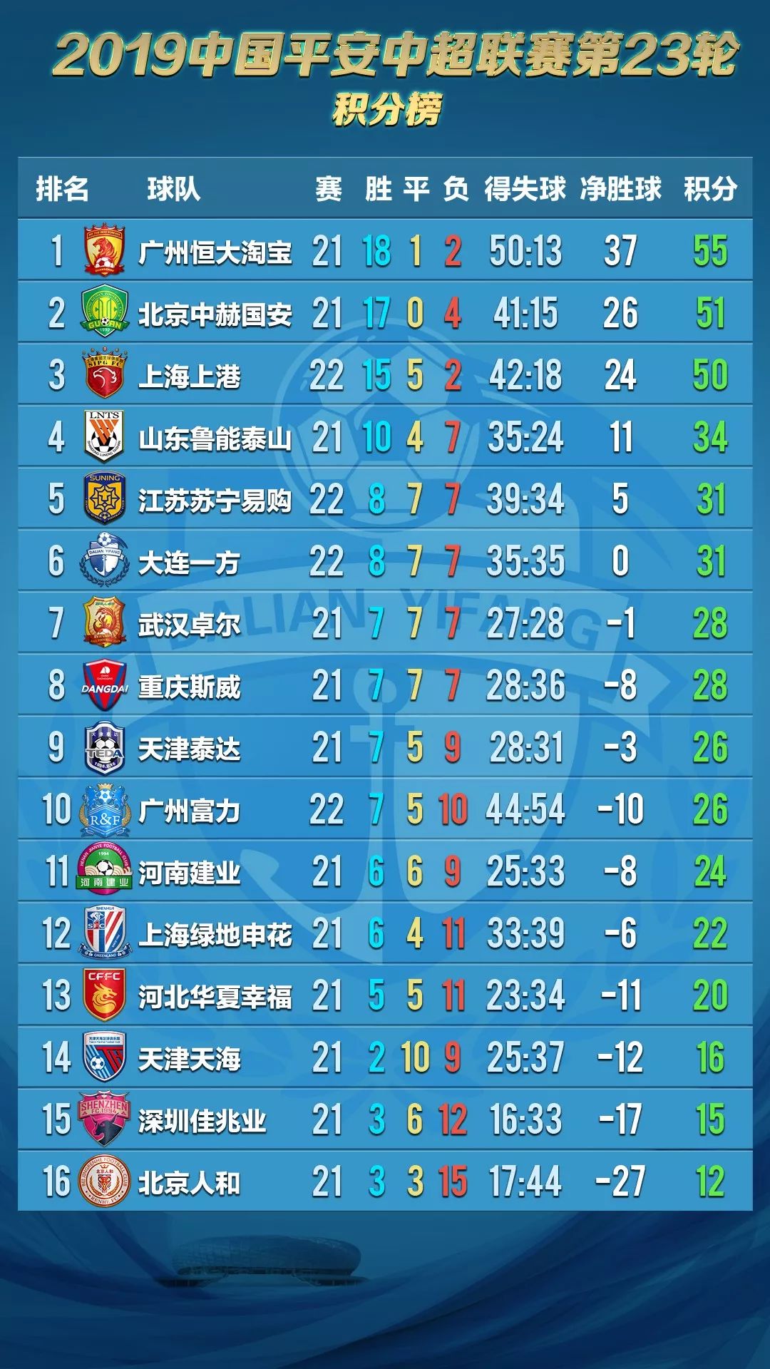 重庆旭阳教育 第39页