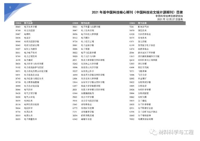 封闭式管理学校 第37页