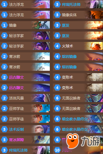 重庆旭阳教育 第33页