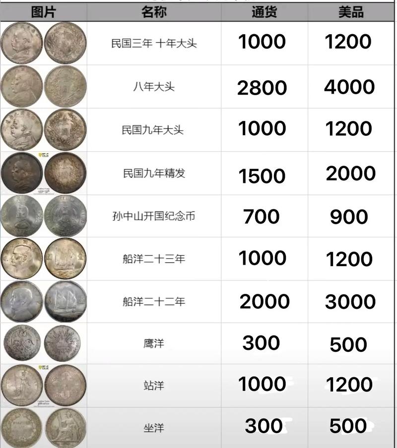 第190页