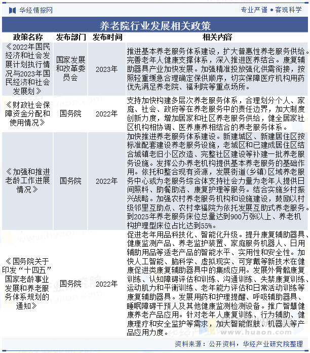 重庆旭阳教育 第23页