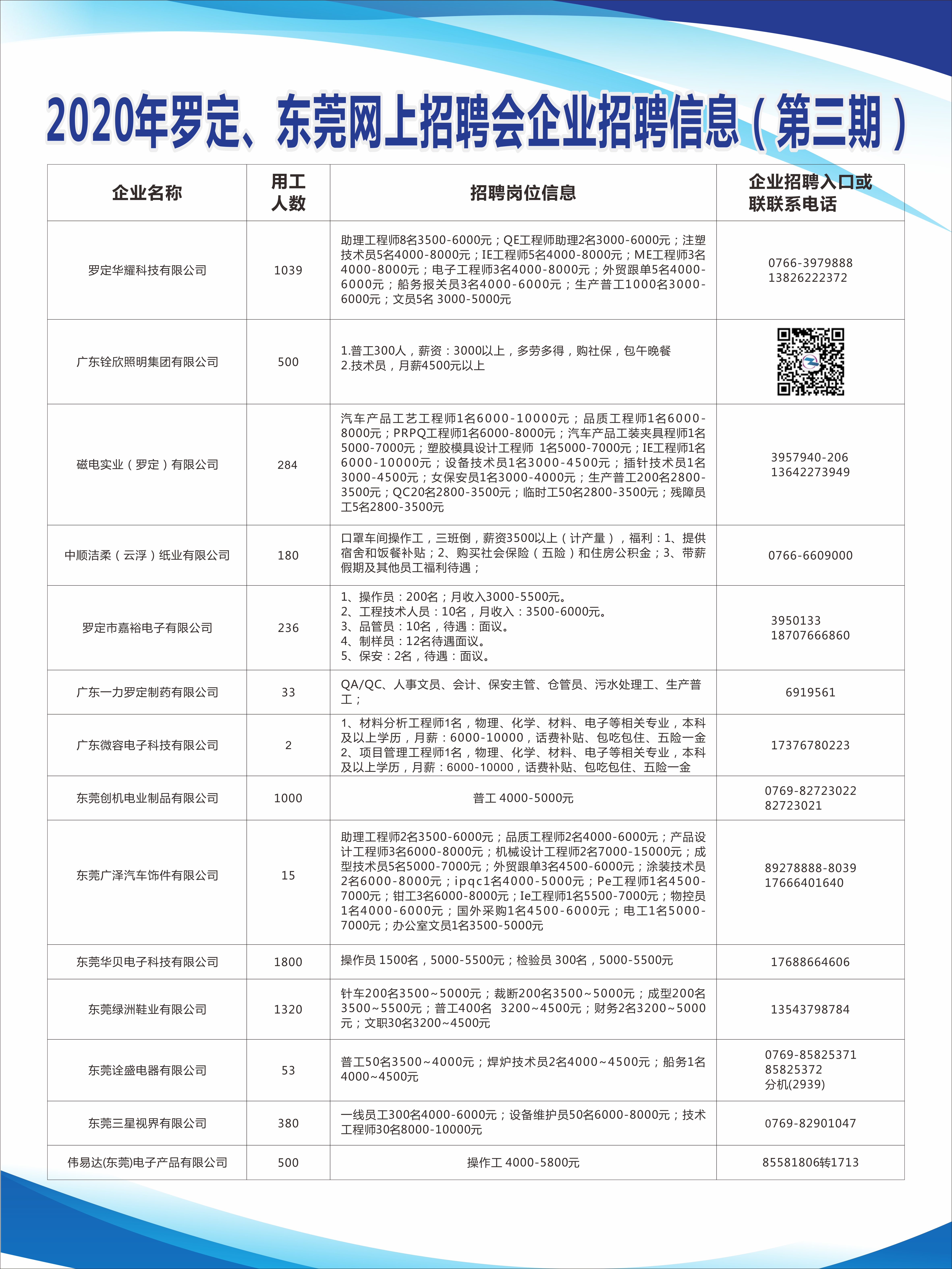 旭阳教育特训学校 第28页