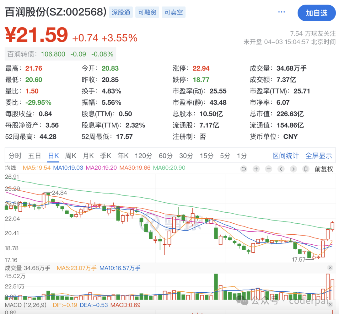 百家利崛起时代浪潮中，最新动态与深远影响